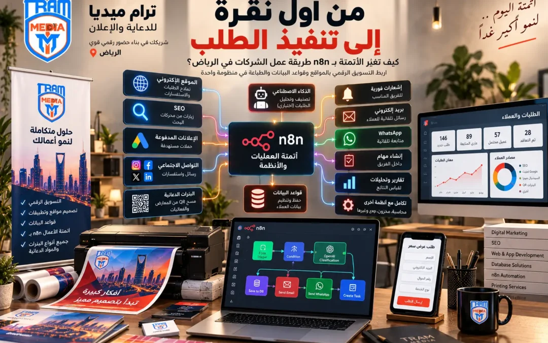 أتمتة الأعمال باستخدام n8n وربط المواقع وقواعد البيانات مع ترام ميديا في الرياض